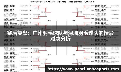 赛后复盘：广州羽毛球队与深圳羽毛球队的精彩对决分析